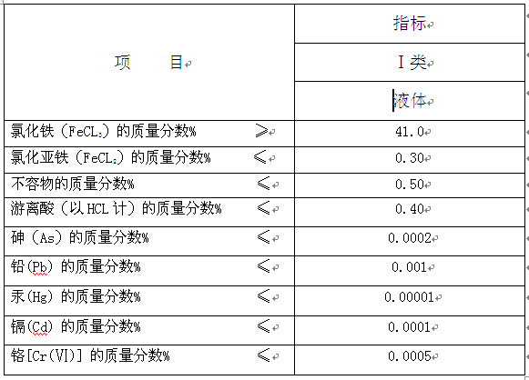 主要技術參數(shù).png